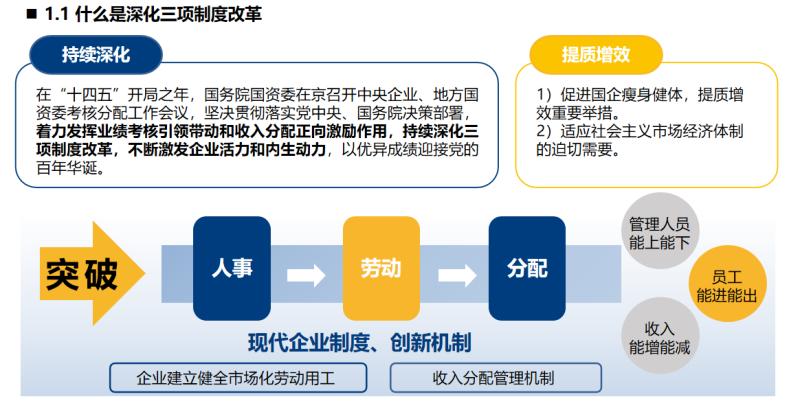 三項制度1(1).jpg 三項制度1(1).jpg