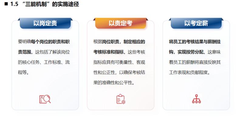 三項制度5(1).jpg 三項制度5(1).jpg