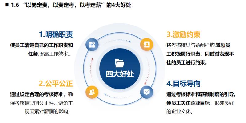 三項制度6(1).jpg 三項制度6(1).jpg